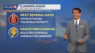 Spotty showers overnight into Saturday morning; highs in the 80s this weekend in Kansas City