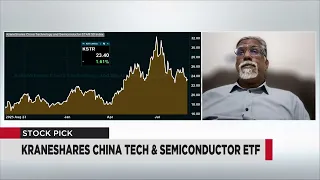 WATCH: Daily pick - Kraneshares China Tech & Semiconductor ETF