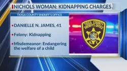 Sheriff: Woman charged for kidnapping 8-year-old girl