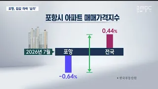 [R] Pohang Housing Prices in 'Serious' Decline... Urban Development Projects Halted Successively
