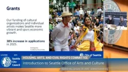 Housing, Arts and Civil Rights Committee 1/28/2026 Housing, Arts and Civil Rights Committee 1/28/2026