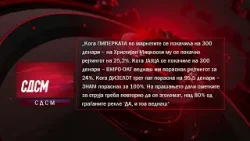 Мицкоски: Анкетите се мотивација, не гаранција - ќе работиме повеќе