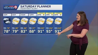 Dangerously hot today, then slightly cooler to finish off the weekend
