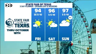 DFW Weather: More heat, more drought to close September