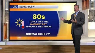 Feeling more like July as we get closer to September