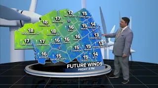 25 Weather