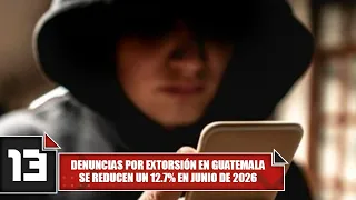 Extortion reports in Guatemala decrease by 12.7% in June 2026