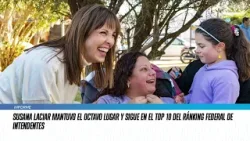 Susana Laciar mantuvo el octavo lugar y sigue en el top 10 del ránking federal de intendentes