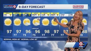 Kansas City Weather Forecast Friday, September 4, 2026