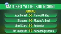 Matokeo ya ligi kuu nchini