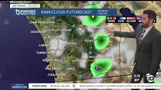ABC 10News Pinpoint Forecast for Sunday, August 23: Yes, it's about to get even hotter...