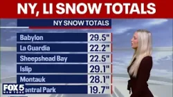 NYC, LI updated snow totals