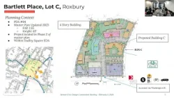 Boston Civic Design Commission Monthly Meeting - FEBRUARY 3RD, 2026