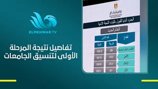 Adel Abdel Ghaffar Reveals Details of the First Phase of University Admissions and Minimum Accept...