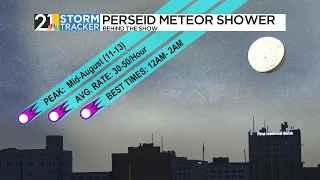 Weather 101: A stargazer’s treat, the Perseid meteor shower