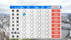[Kinki Weather] 10/24 (Sat) Afternoon: Rain expected to gradually taper off in many areas