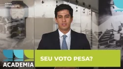 Representação política no Congresso: o peso do voto e o federalismo brasileiro