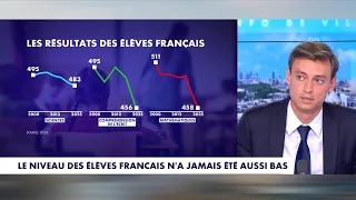 François Pierrard compares PISA results to an "earthquake that should wake us up"