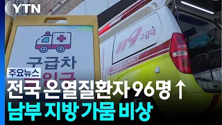 전국 온열질환자 96명↑...남부 지방 가뭄 비상 / YTN