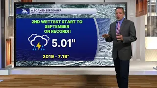 Drought busters return!