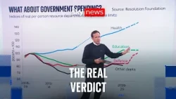 Budget 2026: What experts really think