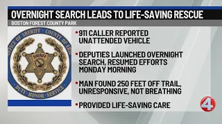 Overnight search leads to life saving rescue