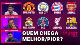 WHICH TEAMS ARE BETTER AND WHICH ARE WORSE FOR THE 2026/27 SEASON? | FROM ZERO TO TEN