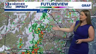 Lower humidity today (Local Weather Update 7/30/26)