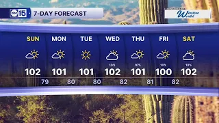 Drying out and warming up across Arizona