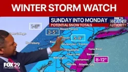 Philadelphia weather: calm before the storm