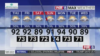 Don't expect a break from the heat this weekend!