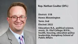 Информационное интервью с представителем Демократической партии Нейтаном Коултером (Блумингтон, Д...