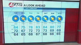 SF Bay Area weather Tuesday, Sept. 15, 2026