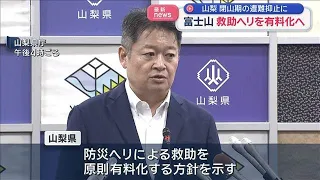 Yamanashi to Charge for Rescue Helicopters on Mt. Fuji to Deter Accidents During Off-Season [Supe...
