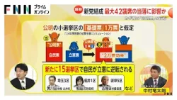 【解説】期待と不安？立憲×公明の新党名は「中道改革連合」　公明の“基礎票”で最大42議席の当落に影響か