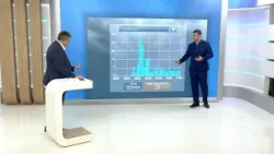 Chuvas acima de 100 mm aliviam produtores em Promissão (SP) | Será Que Chove?