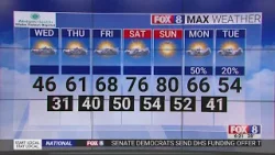 Cold temperatures persist on Wednesday in the Triad