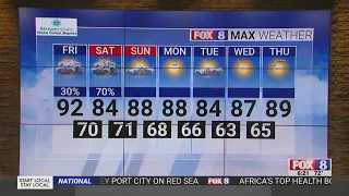 Storm chances on Friday afternoon in the Piedmont Triad