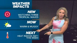 Warm and muggy starting off the workweek