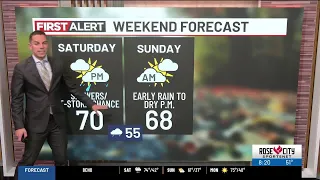 Saturday weather forecast (9/12)