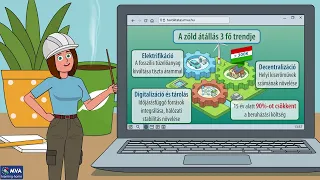 Mit jelent valójában a zöld átállás? – Több mint környezetvédelem