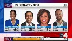 Illinois Election Results