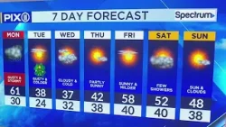 В начале недели в Нью-Йорке и Нью-Джерси ожидается угроза шторма.