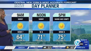 Storm Team Forecast: The Morning News Thursday 7-23-26
