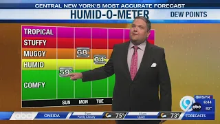 Storm Team Forecast: 6:30PM Saturday 8-8-26