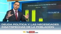 Deuda política y las necesidades insatisfechas de la población