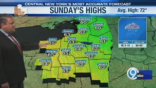 Storm Team Forecast: Saturday Night 9-19-26