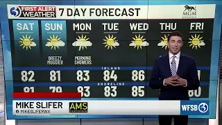 Your Friday evening update