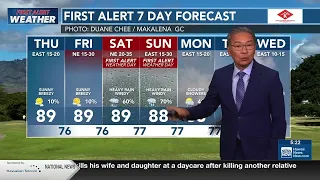 Guy Hagi's HNN Sunrise surf and weather report for August 13, 2026
