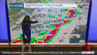 Weather forecast for July 20, 2026